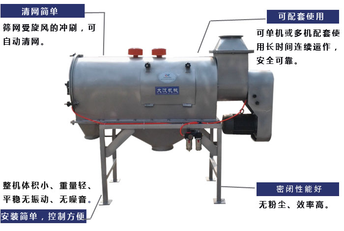 氣旋篩工作原理：篩網(wǎng)受旋風(fēng)的沖刷，可自動清網(wǎng)，單機或多機配套使用長時間連續(xù)運作，安全可靠。