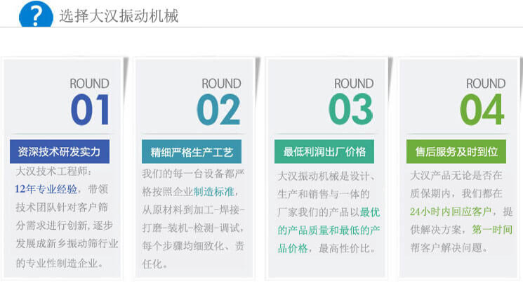 大漢振動篩優(yōu)勢：1，自身技術(shù)研發(fā)實力。2，精細(xì)嚴(yán)格生產(chǎn)工藝。3，產(chǎn)品性交比高。4，售后服務(wù)到位。