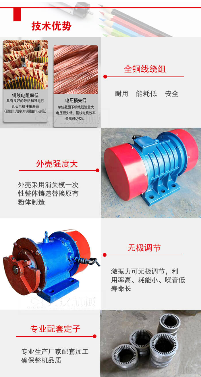 YZS振動(dòng)電機(jī)采用全銅線(xiàn)繞組具有良好的導(dǎo)熱和導(dǎo)電性延長(zhǎng)電機(jī)的使用壽命。