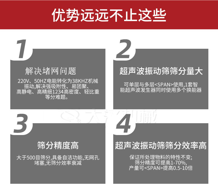 超聲波振動(dòng)篩優(yōu)勢(shì)：1，高效解決堵網(wǎng)問(wèn)題220V，50HZ電能轉(zhuǎn)化為38KHZ機(jī)械振動(dòng)，解決強(qiáng)吸附性，易團(tuán)聚，高靜電，高精細(xì)1234高密度，輕比重等難題。2，超聲振動(dòng)篩篩分量大：可單層與多層使用1套只能超聲波發(fā)生器同時(shí)使用多個(gè)換能器。3，適合大于500目篩分，具備自潔功能，無(wú)網(wǎng)孔堵塞，無(wú)篩分效率衰減。4，超聲波振動(dòng)篩篩分效率高：保證所處理物料的特性不變，篩分精度可提高1-70%。