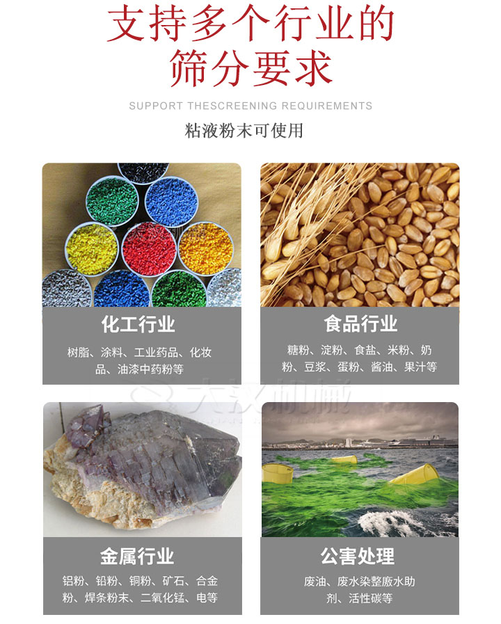 適用于化工行業(yè)，食品行業(yè)，金屬行業(yè)，以及公害處理等行業(yè)?；ば袠I(yè)：樹脂，涂料，工業(yè)藥品，化妝品，油漆，中藥粉等;食品行業(yè)：糖粉，淀粉，食用鹽，米粉，奶粉，豆?jié){，蛋粉，醬油，果汁等;金屬行業(yè)：鋁粉，鉛粉，銅粉，礦石，合金粉，焊條粉末，二氧化錳，電等。公害處理：廢油，廢水染整廒水助劑，活性炭等。超聲波振動(dòng)篩支持挑選定制常見的有：不銹鋼，碳鋼，全不銹鋼三種規(guī)格。不銹鋼：耐腐蝕，耐高溫適合化工行業(yè),碳鋼：鋼性強(qiáng)，硬度高經(jīng)久耐用,全不銹鋼：機(jī)身經(jīng)久耐用不易生銹不易腐蝕超聲波振動(dòng)篩共有一到四層可供選擇。大漢超聲波振動(dòng)篩優(yōu)勢(shì)：篩分效率高，篩分精度高，產(chǎn)量可提高0.5-10倍適用于：大米，米粉，綠豆，小米等。輕松解決堵網(wǎng)問(wèn)題適用10目-635目之間的物料。