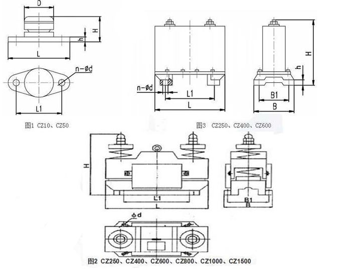 CZ電磁倉壁振動器cz250，cz400，cz800，材質(zhì)000，cz1500的外形尺寸描述。