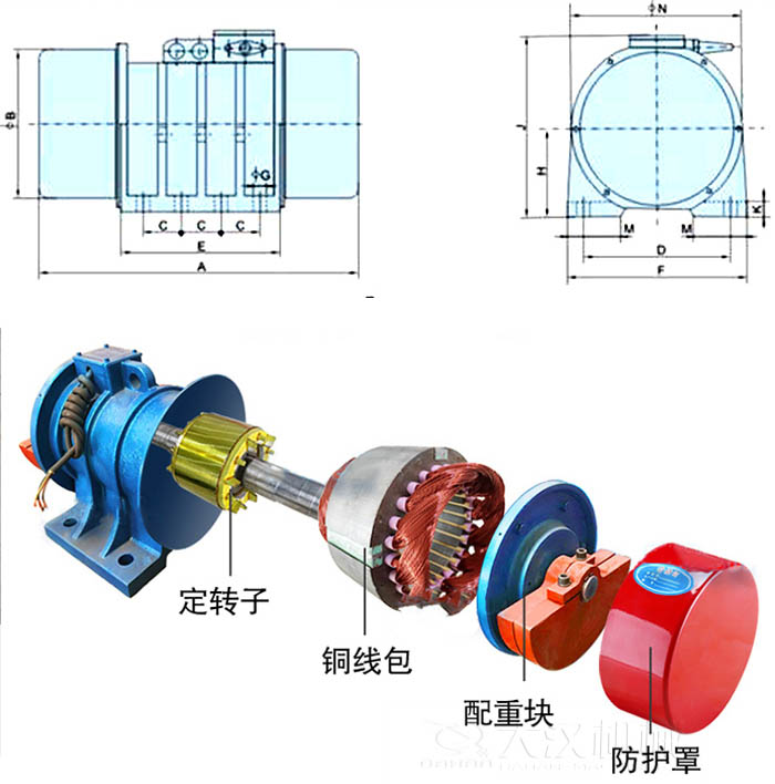 ZFB倉(cāng)壁振動(dòng)器外形尺寸字母代表：A為整機(jī)長(zhǎng)度F為整機(jī)寬度B為主機(jī)寬度等。結(jié)構(gòu)：定轉(zhuǎn)子，銅線包，配重塊，防護(hù)罩等。