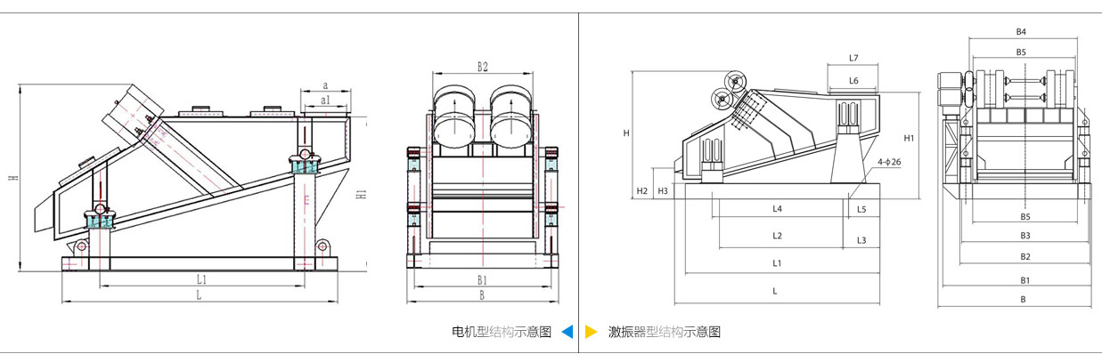 礦用振動(dòng)篩電機(jī)振動(dòng)式和激振器振動(dòng)式的內(nèi)部結(jié)構(gòu)尺寸圖。