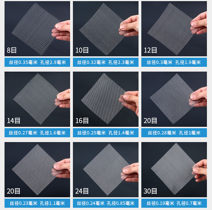8目-30目金屬絲編織網(wǎng)對應的絲徑，孔徑圖片展示