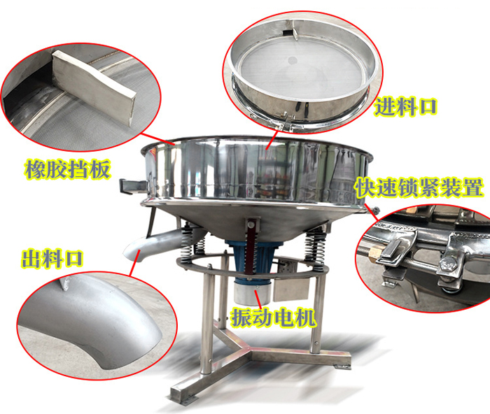 高頻篩主要由：進(jìn)料口，橡膠擋板，出料口，快速鎖緊裝置，振動(dòng)電機(jī)等組成。