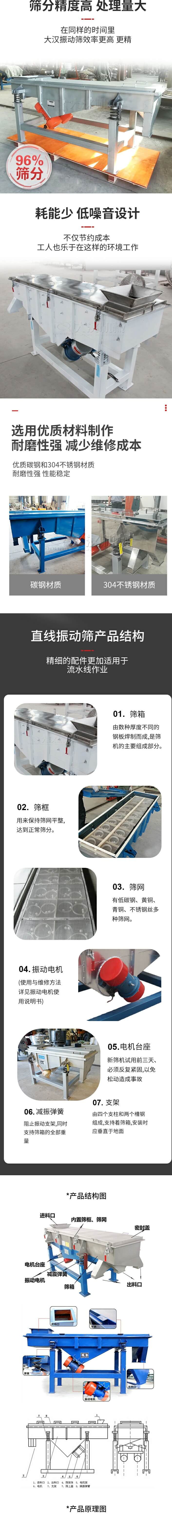 直線振動篩篩分特點(diǎn)：篩分精度可達(dá)96%，處理量大，耗能少，低噪音設(shè)計不僅節(jié)約成本，共二年也樂于在這樣的環(huán)境工作。選用優(yōu)質(zhì)材料制作，耐磨性強(qiáng)，減少維修成本，多采用優(yōu)質(zhì)碳鋼和304不銹鋼材質(zhì)，那么性強(qiáng)，性能穩(wěn)定。  直線振動篩產(chǎn)品結(jié)構(gòu)：1，篩箱：有數(shù)種厚度不同的鋼板焊制而成，是篩機(jī)的主要組成部分。2，篩框：用來半尺篩網(wǎng)平整達(dá)到正常篩分。3，篩網(wǎng)：有低碳鋼，黃銅，青銅，不銹鋼絲多種篩網(wǎng)。4，振動電機(jī)（使用與維護(hù)方法詳見振動電機(jī)使用說明書）5，電機(jī)臺座新篩機(jī)試用前三天必須反復(fù)緊固，以免松動造成事故。6，減振彈簧：阻止振動支架，同時支持篩箱的全部重量。7，支架：有四個支柱和兩個槽鋼組成，支持著篩箱，安裝時應(yīng)垂直于地面。  產(chǎn)品結(jié)構(gòu)圖：進(jìn)料口，內(nèi)置篩框，篩網(wǎng)，密封蓋，電機(jī)臺座，減震彈簧，振動電機(jī)，篩箱，出料口。