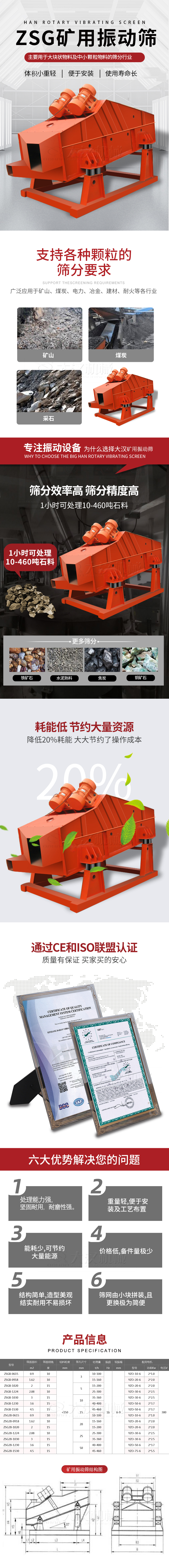 ZSG礦用振動篩主要用于大塊物料機小顆粒物料的篩分行業(yè)，特點：體積小重量輕，便于安裝使用壽命長。適用物料范圍：支持多種顆粒狀物料篩分要求，廣泛應(yīng)用于礦山，煤炭，電力，冶金，建材，耐火等各行業(yè)。選擇大漢礦用振動篩的理由：篩分效率高，篩分精度高，1小時可處理10-460噸石料，耗能低節(jié)約大量資源：降低20%耗能，大大節(jié)約了操作成本，廠家產(chǎn)品通過CE和ISO聯(lián)盟認證：質(zhì)量有保證，買家買的安心。礦用振動篩主打優(yōu)勢：1，處理量能力強，堅固耐用，耐磨性強。2，重量輕，便于安裝及工藝布置。3，耗能少，可節(jié)約大量能源。4，價格低，備件量極少。5，結(jié)構(gòu)簡單，造型美觀結(jié)實耐用不宜損壞。6，篩網(wǎng)由小塊拼裝，且更換極為簡便。礦用振動篩參數(shù)：處理量在10-460t/h給料粒度mm：<150篩面面積㎡：0.9-4.5.