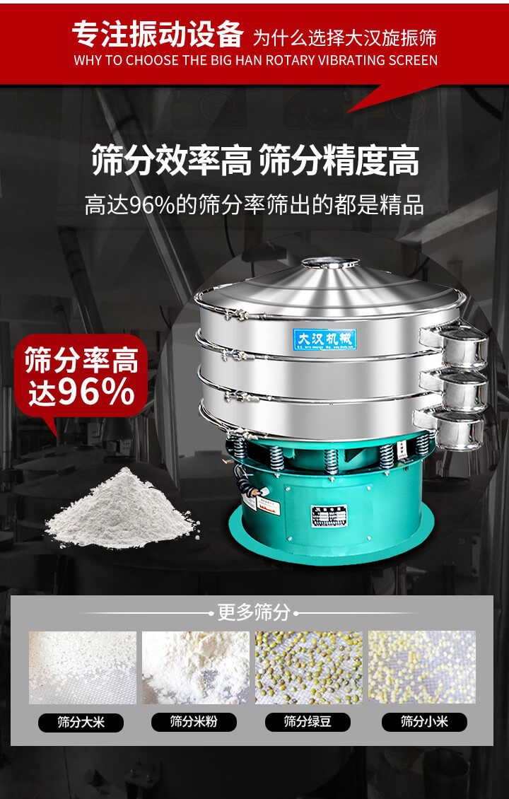 旋振篩結(jié)構(gòu)：進料口，網(wǎng)架，防塵蓋，出料口，加重塊，束環(huán)，上部重錘，彈簧，下部重錘等。