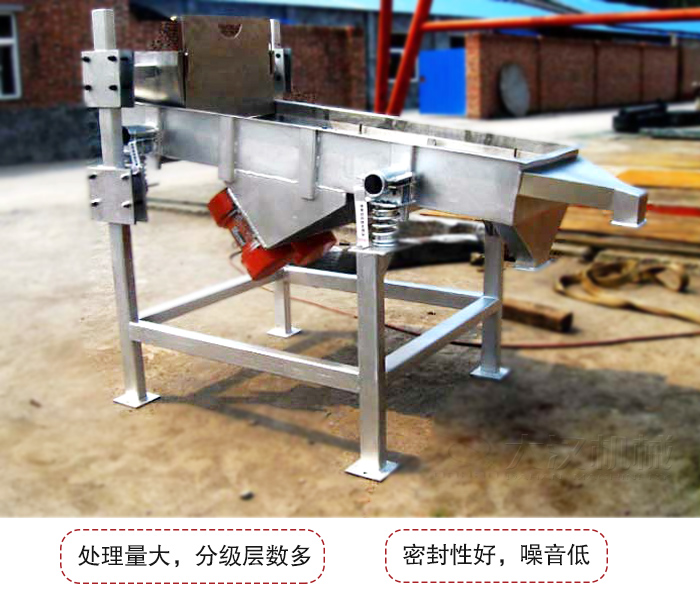 可調(diào)式直線振動(dòng)篩是依靠調(diào)節(jié)桿進(jìn)行調(diào)節(jié)篩網(wǎng)的位置的。