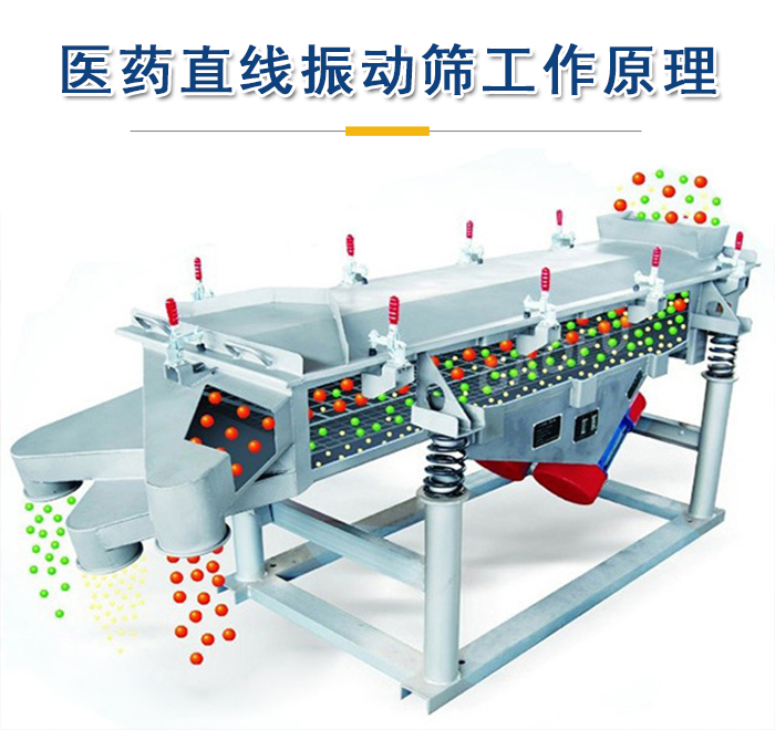 醫(yī)藥直線振動篩工作原理是依靠振動電機的振動實現(xiàn)，將物料從進料口進入篩箱，利用篩孔的大小不同實現(xiàn)物料的篩分。