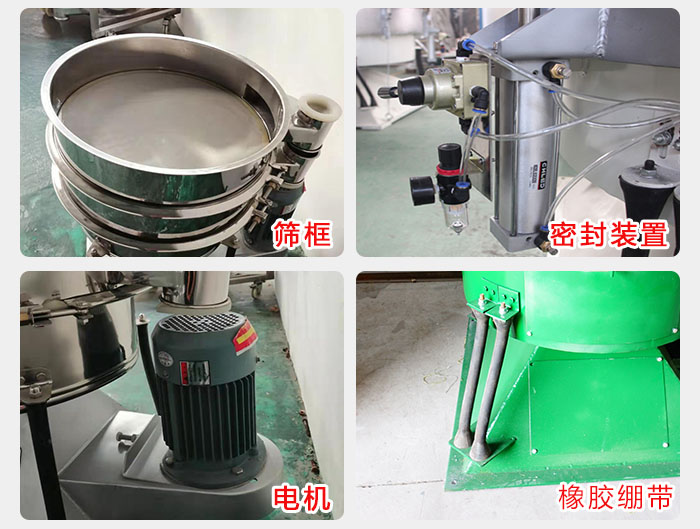 搖擺篩結(jié)構(gòu)：電機，橡膠繃帶，篩框，密封裝置等。