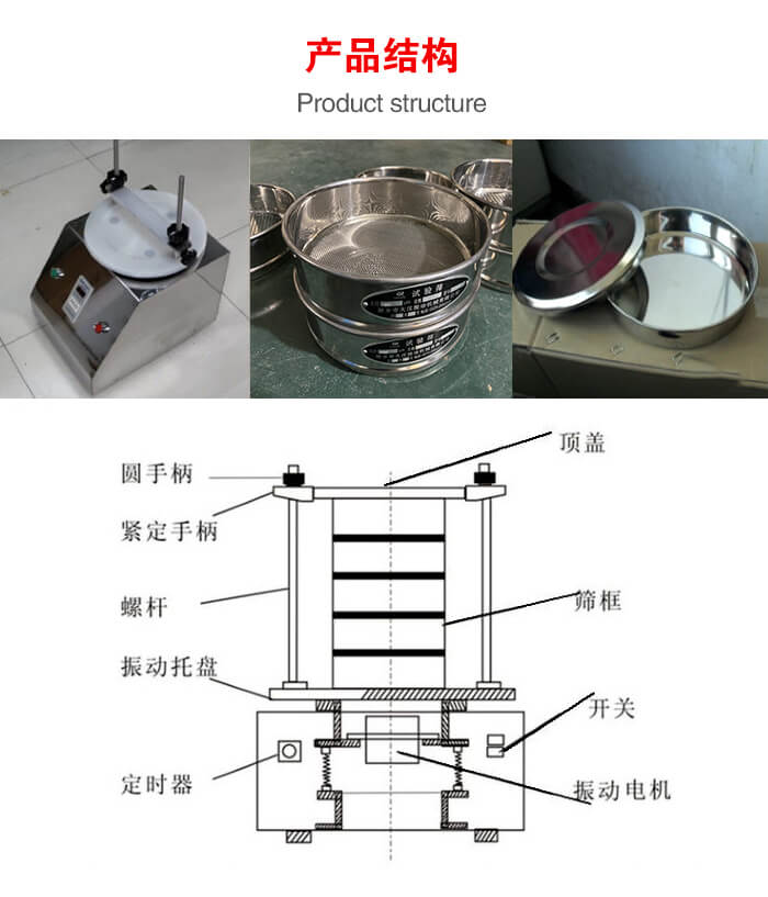實(shí)驗(yàn)室振動篩-試驗(yàn)篩結(jié)構(gòu)主要由：圓手柄，緊定手柄，螺桿，振動托盤，篩框，頂蓋等。